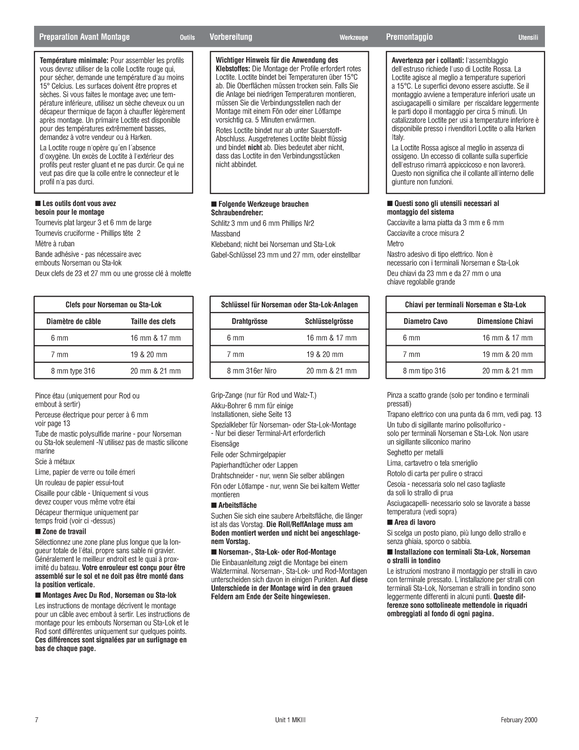 Harken Mk3 Unit 1 Furler 4863