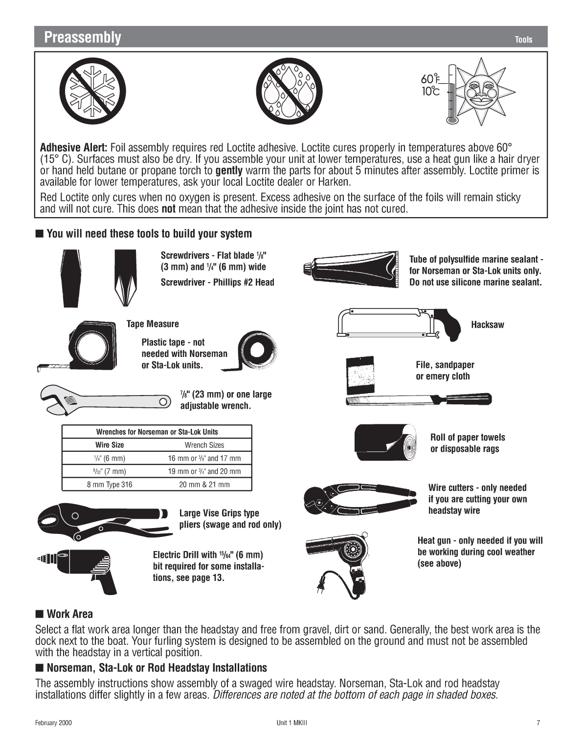 Harken Mk3 Unit 1 Furler 4863