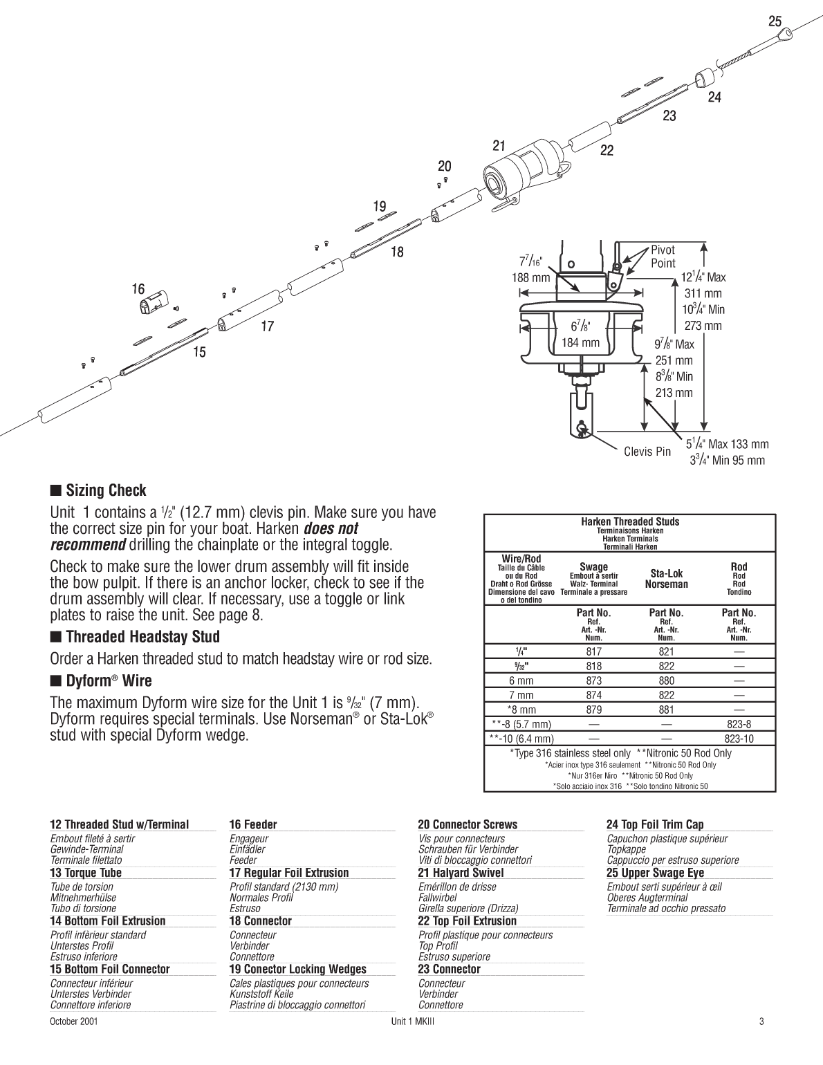 Harken Mk3 Unit 1 Furler 4863