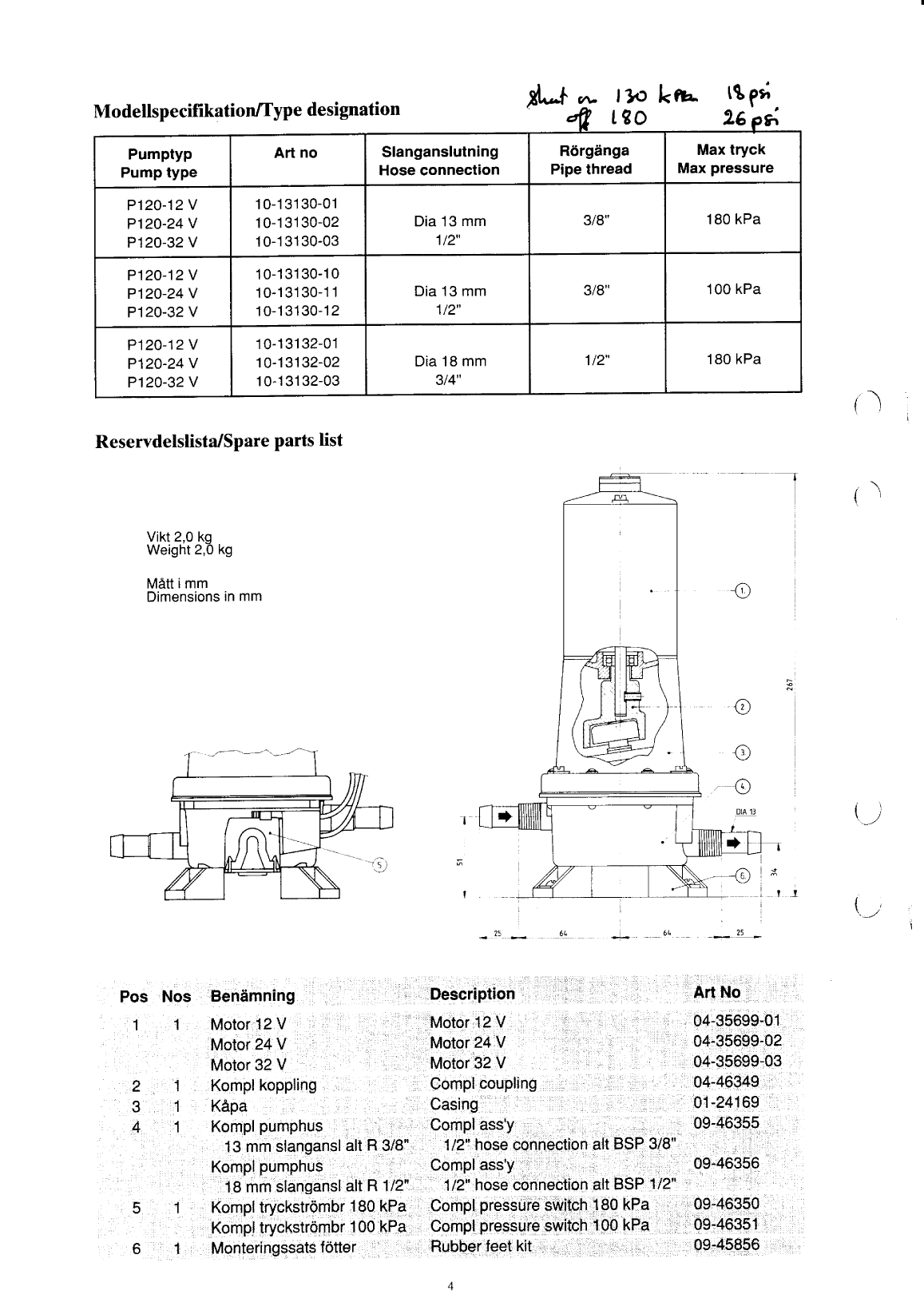 Johnson: P120 Johnson Pump P120 Water Pressure System