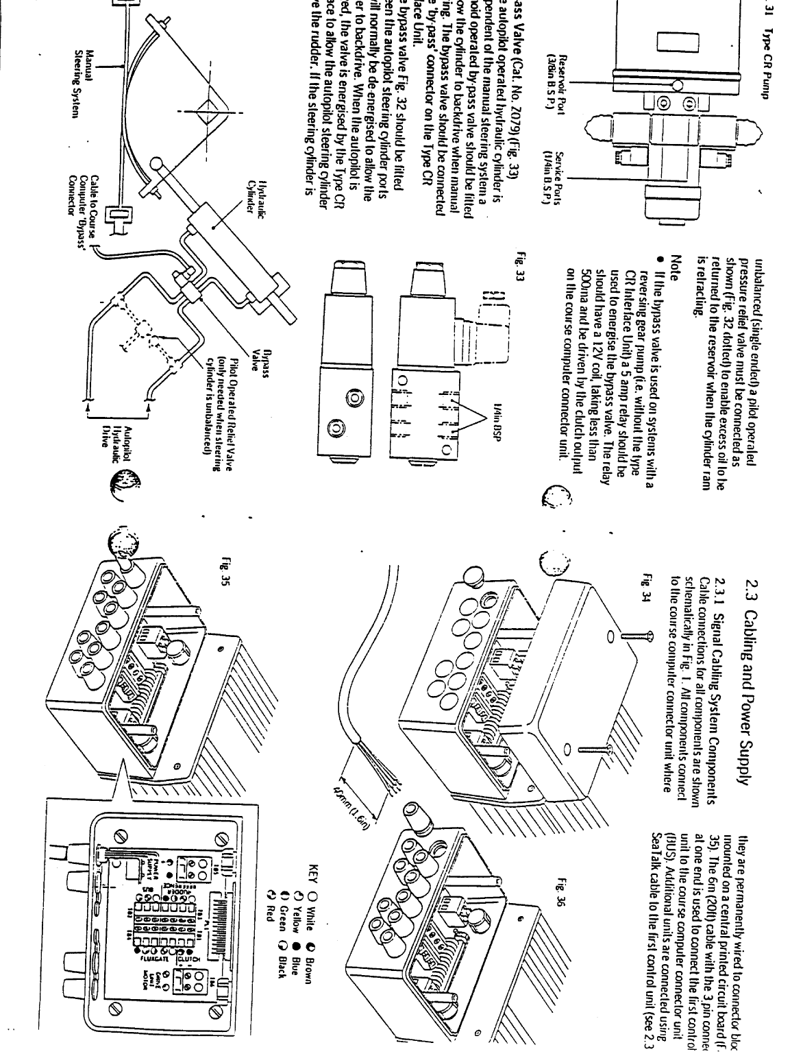 Autohelm Raymarine: St6000 St6000 Autopilot Control Unit, Operation
