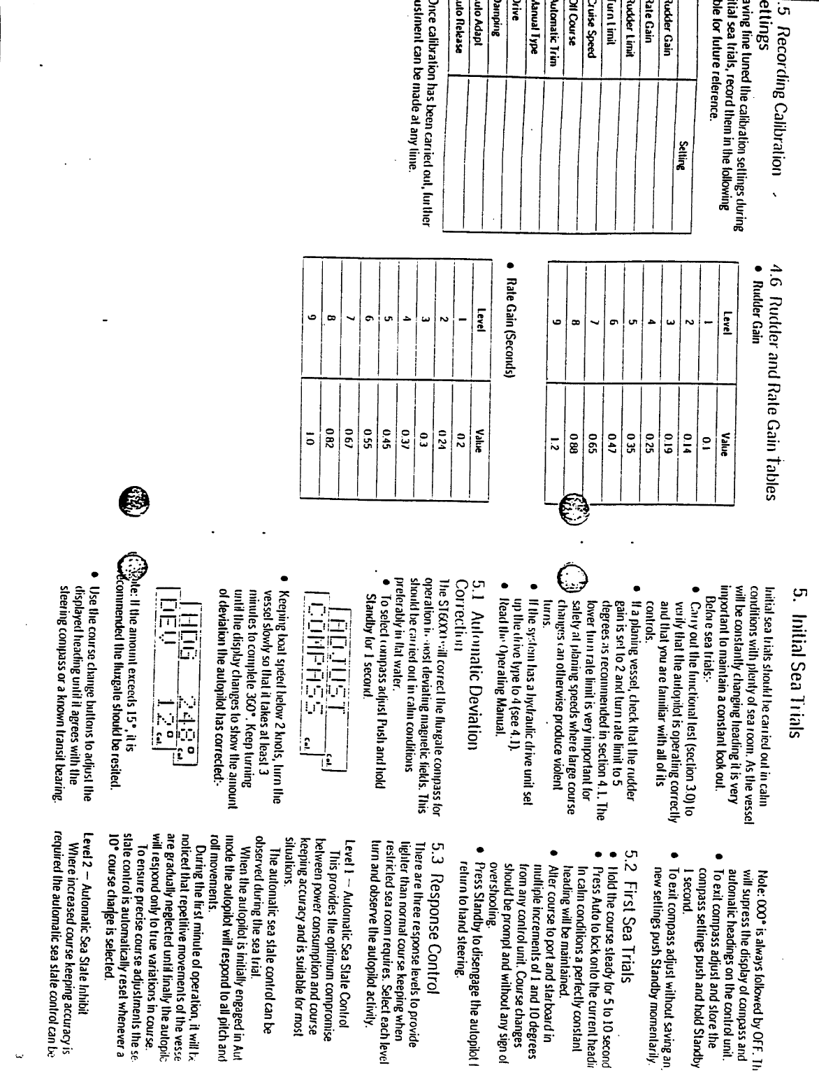 Autohelm Raymarine: St6000 St6000 Autopilot Control Unit, Operation