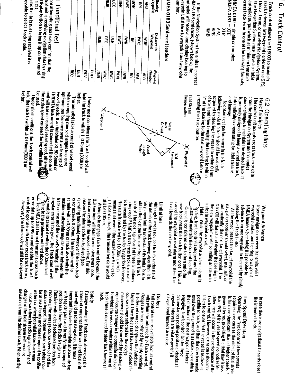 Autohelm Raymarine: St6000 St6000 Autopilot Control Unit, Operation