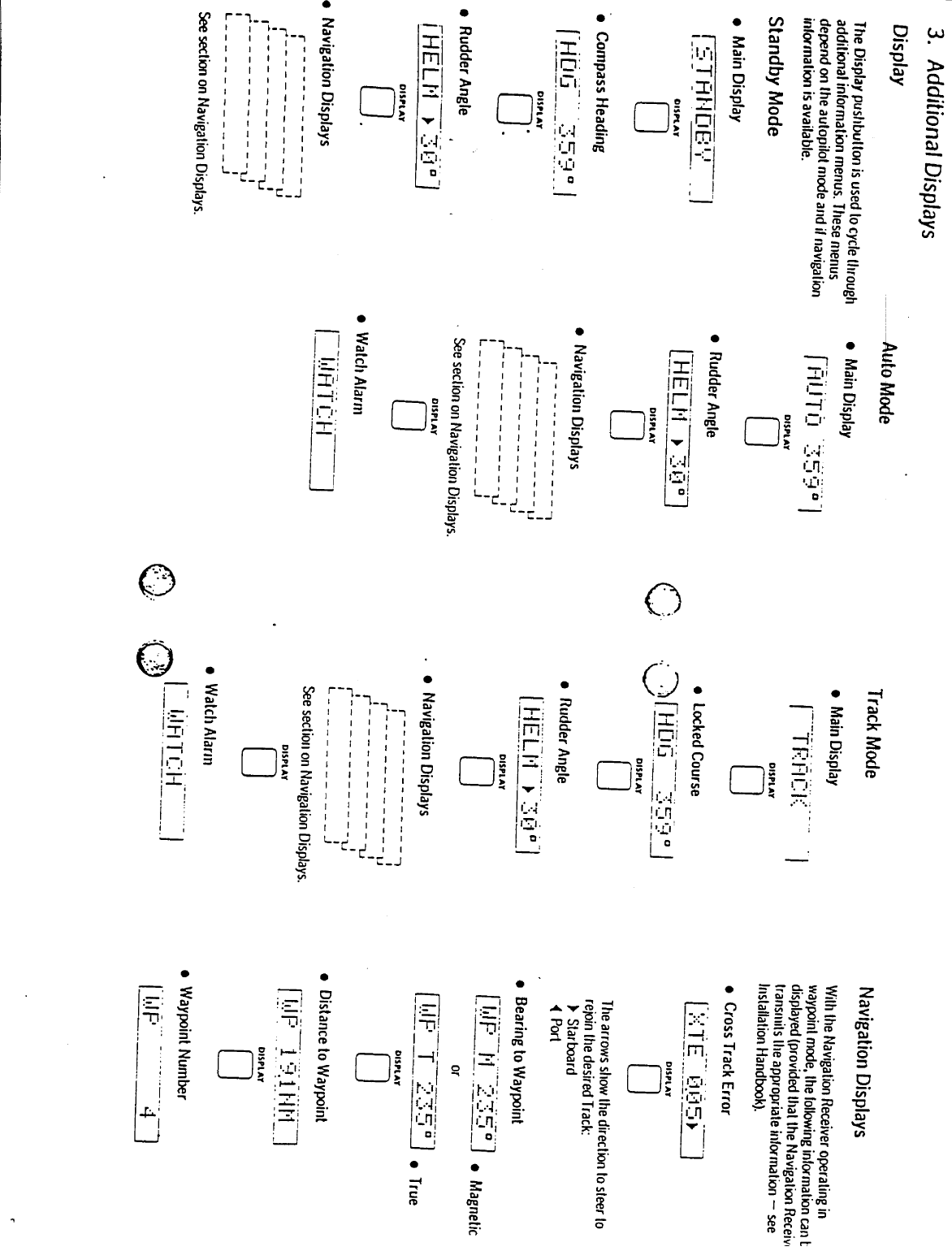 ' Autohelm Raymarine: St6000 St6000 Autopilot Control Unit, Operation'