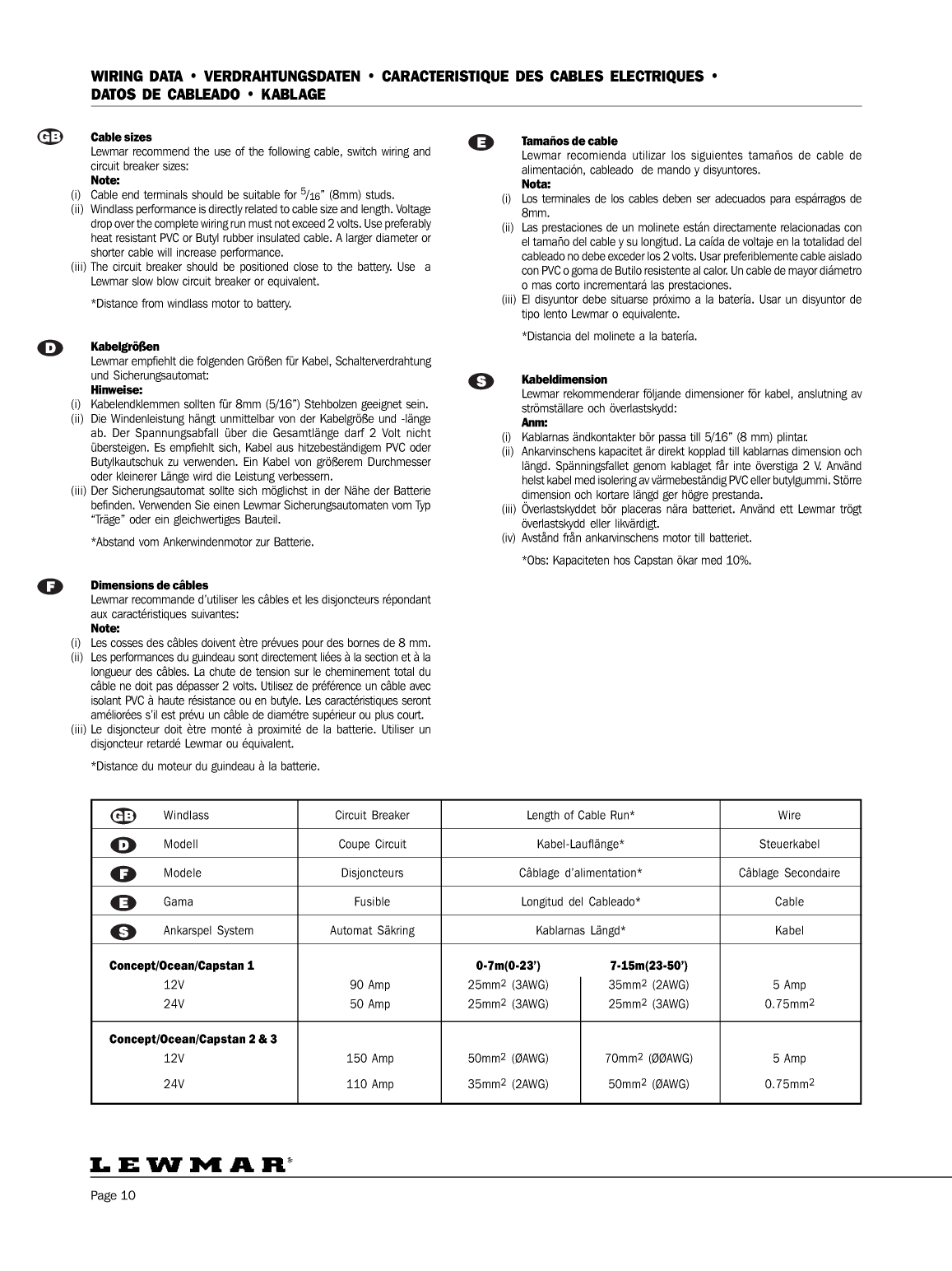 ' Lewmar: Concept123 Web Lewmar Concept/ Ocean/ Capstan Windlass / Guindeau'