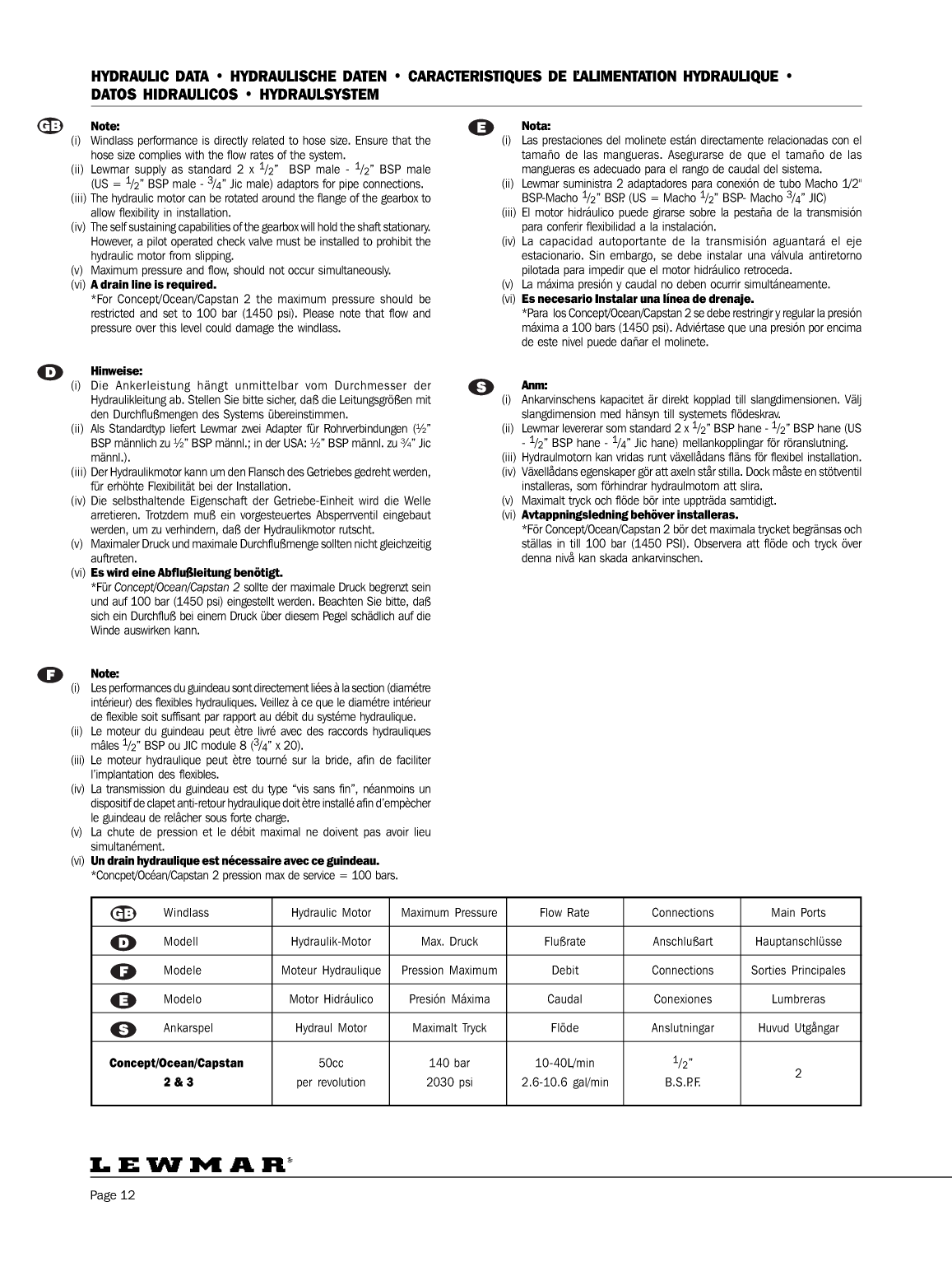 ' Lewmar: Concept123 Web Lewmar Concept/ Ocean/ Capstan Windlass / Guindeau'