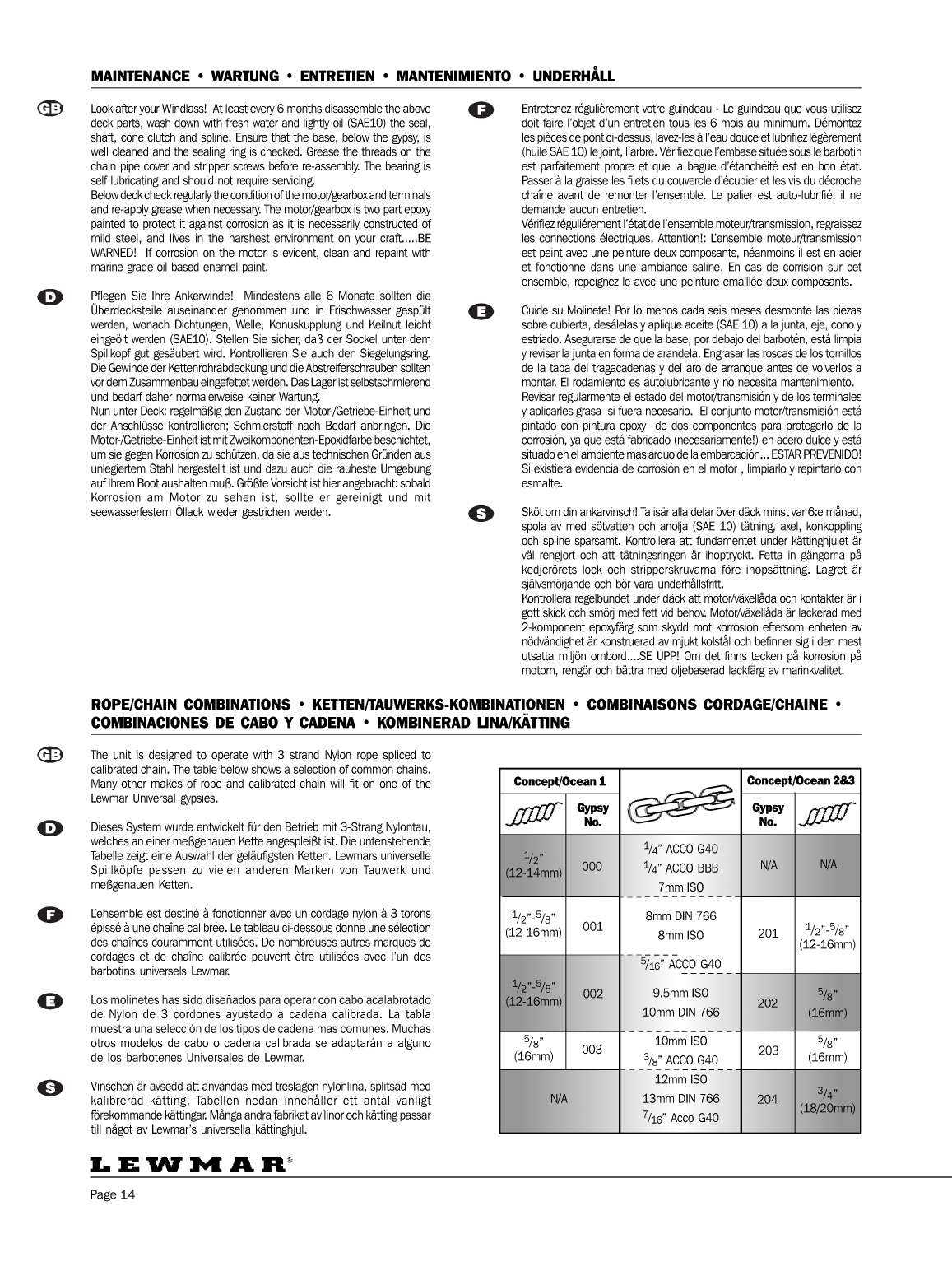 Lewmar: Concept123 Web Lewmar Concept/ Ocean/ Capstan Windlass / Guindeau