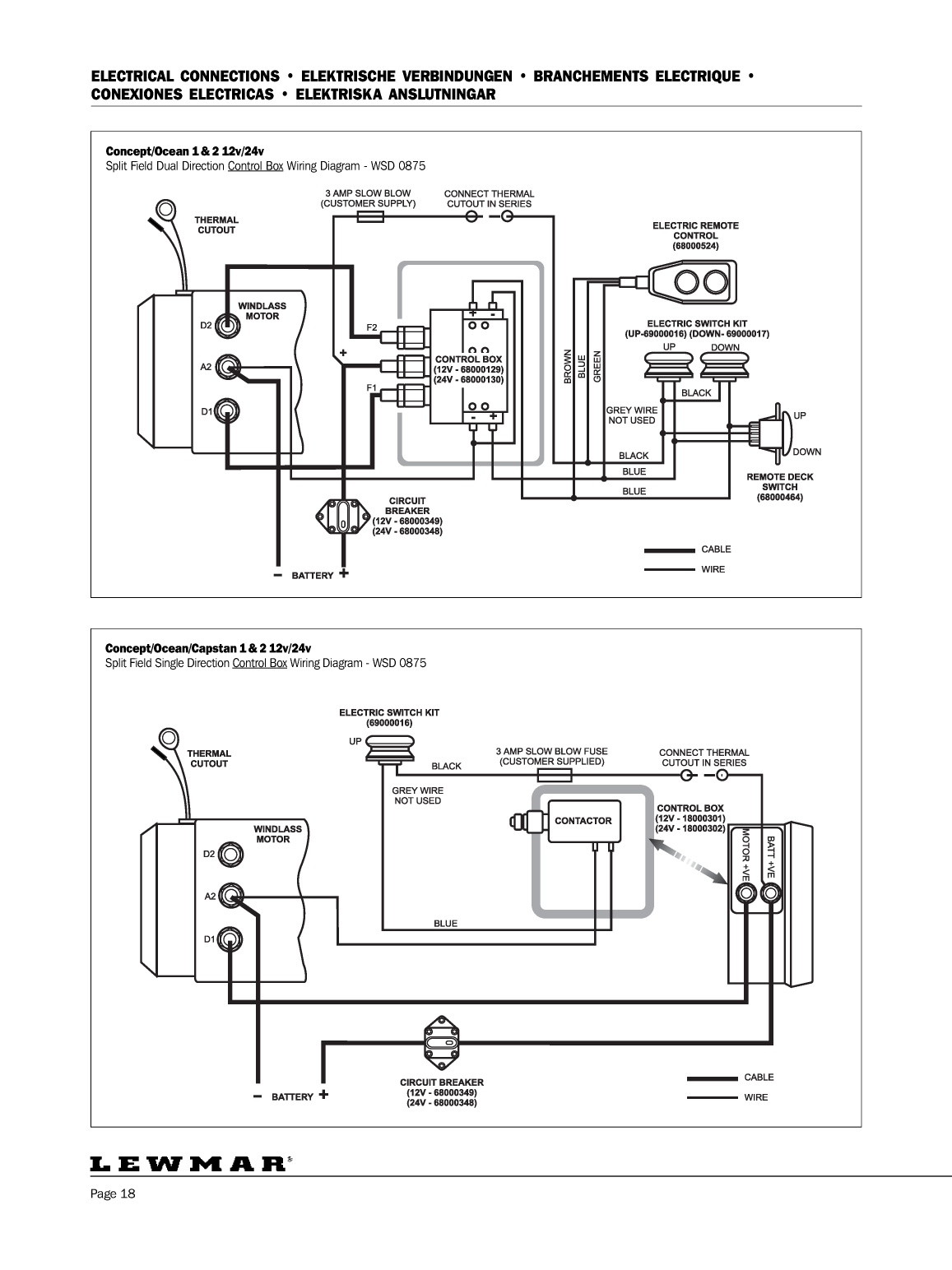 Lewmar: Concept123 Web Lewmar Concept/ Ocean/ Capstan Windlass / Guindeau