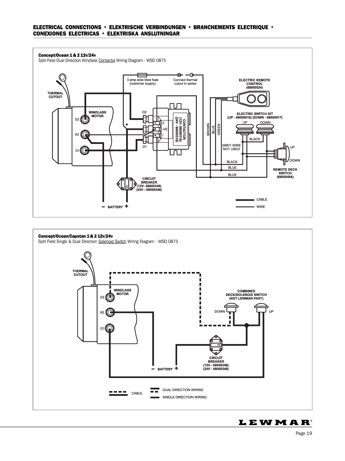 Lewmar: Concept123 Web Lewmar Concept/ Ocean/ Capstan Windlass / Guindeau