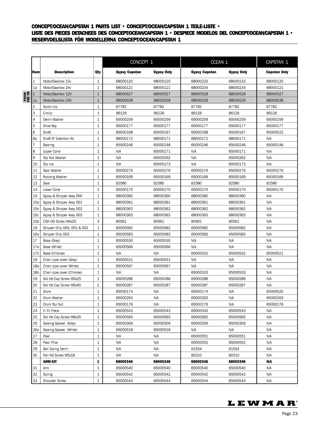 Lewmar: Concept123 Web Lewmar Concept/ Ocean/ Capstan Windlass / Guindeau