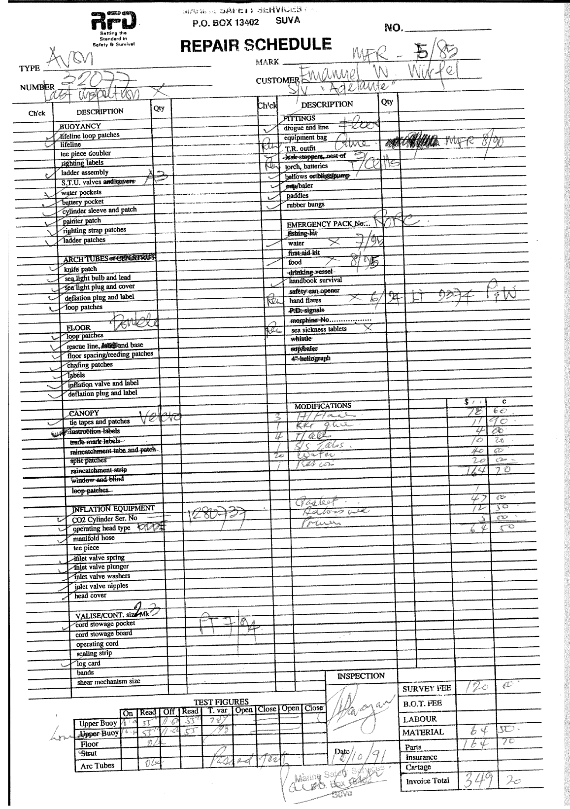 ' Liferaft Service Checklist'