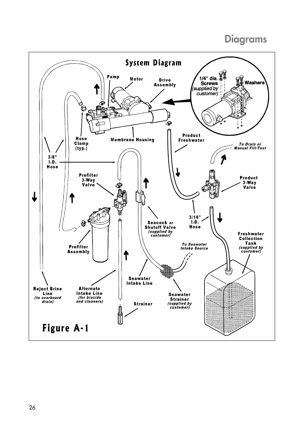 ' Manual Power Survivor 40e En'