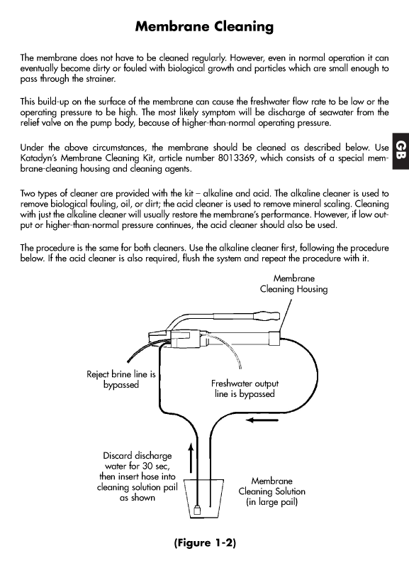 Manual Survivor35 En