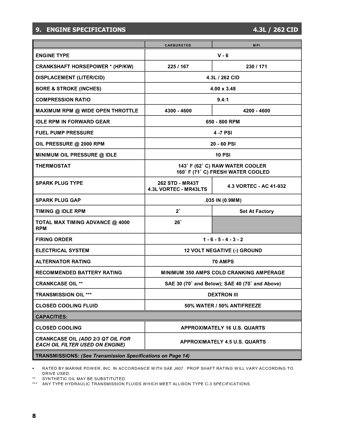 Maine Power Owners Manual