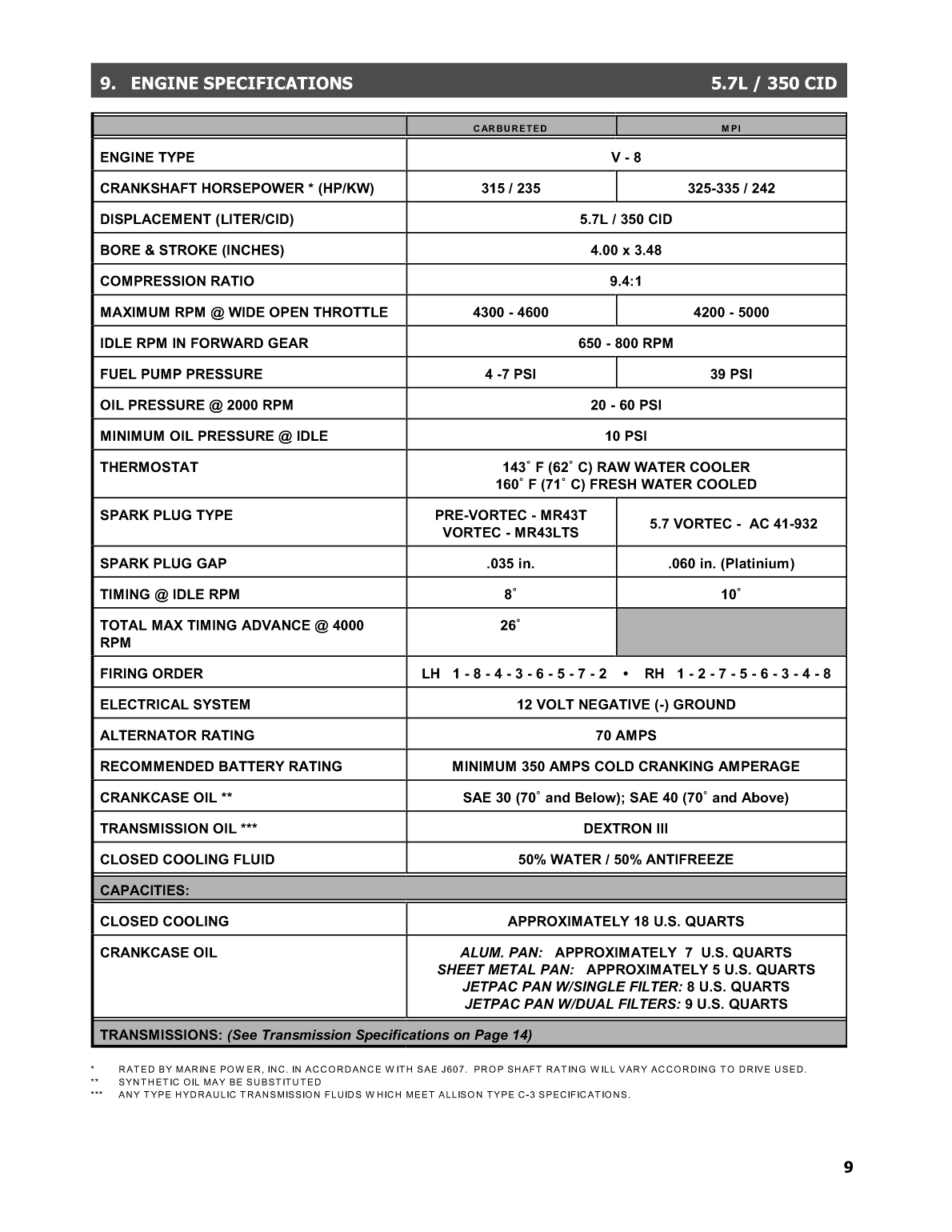 Maine Power Owners Manual