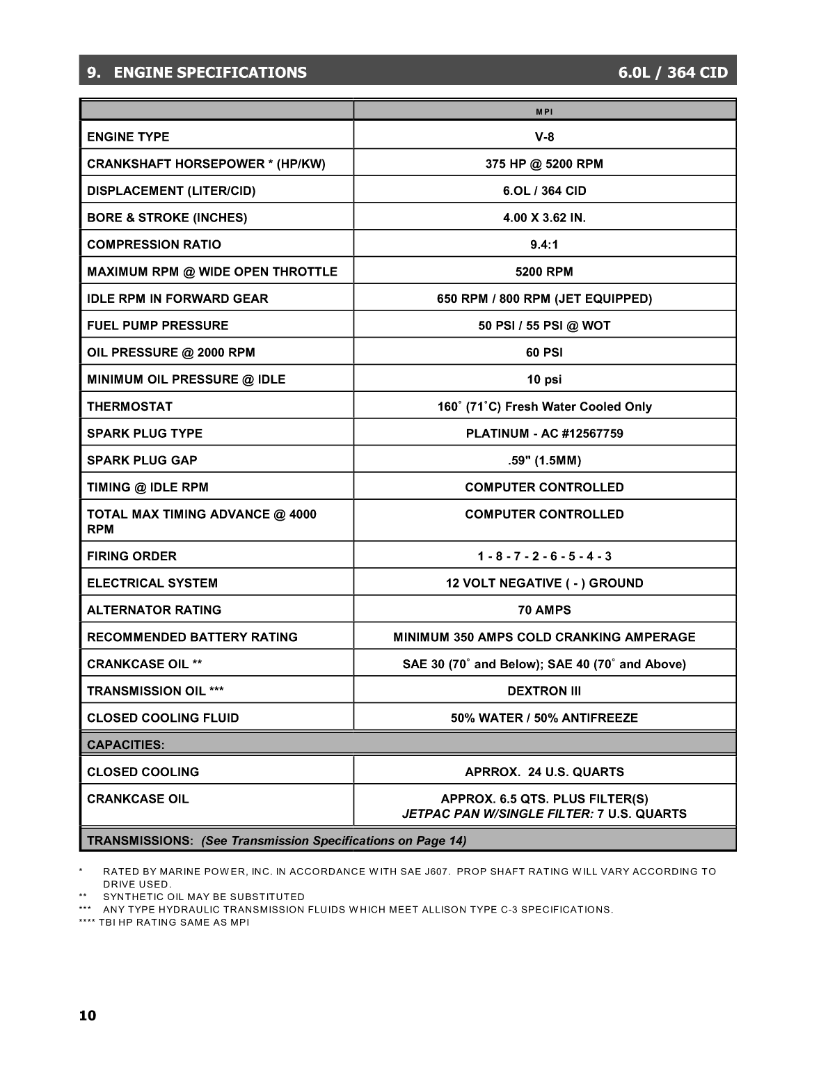 Maine Power Owners Manual