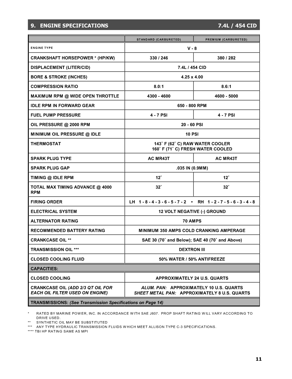 Maine Power Owners Manual