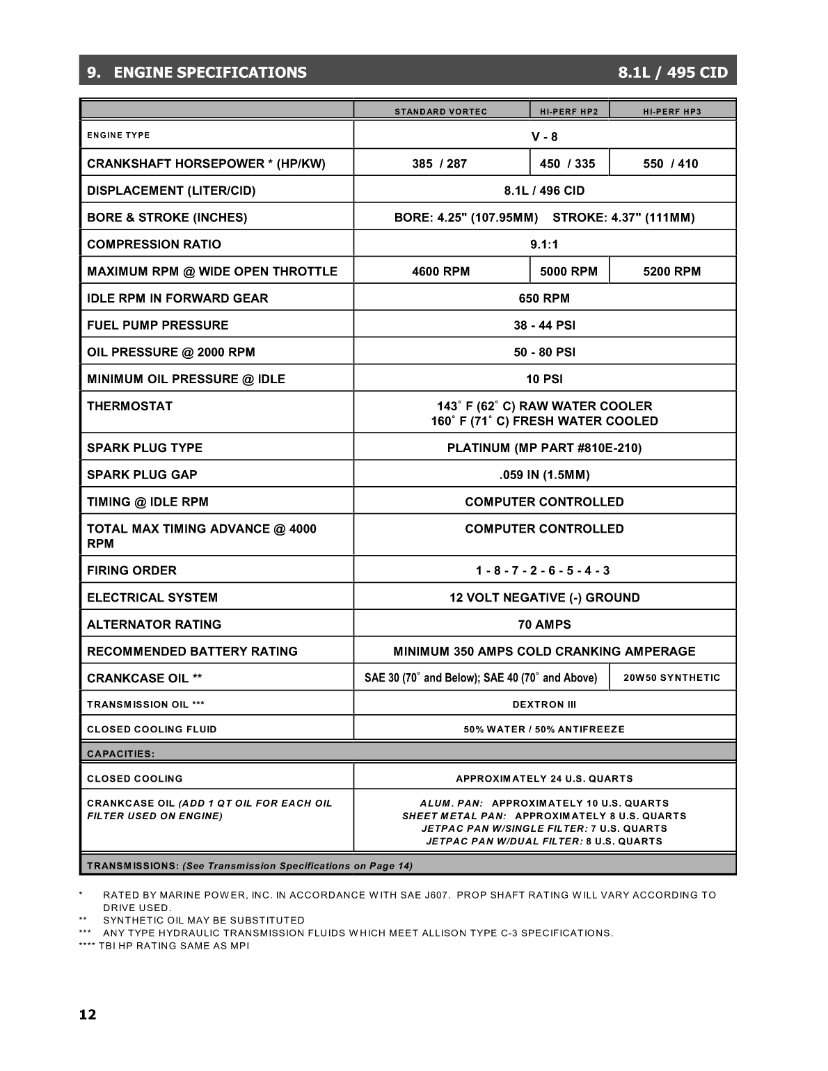 Maine Power Owners Manual