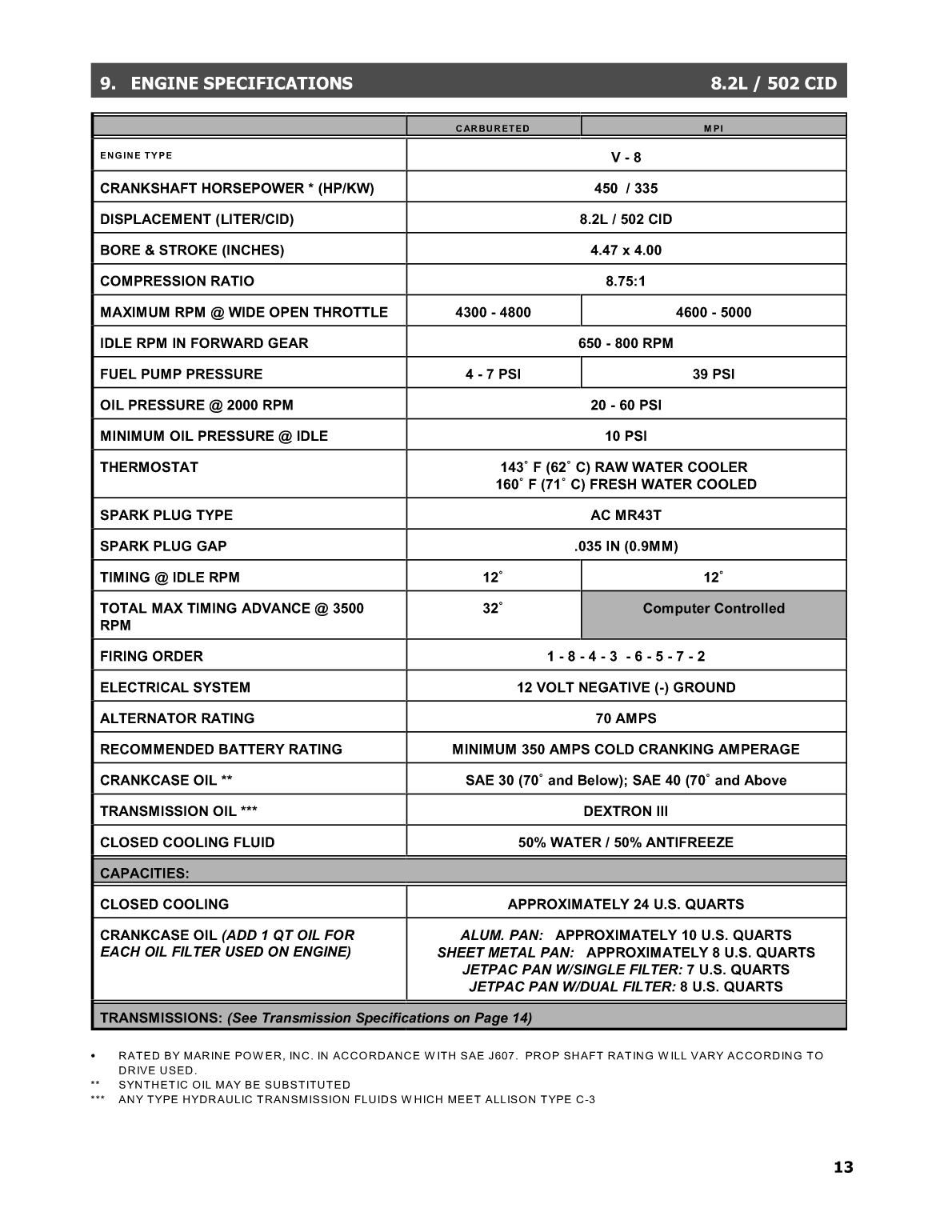 Maine Power Owners Manual
