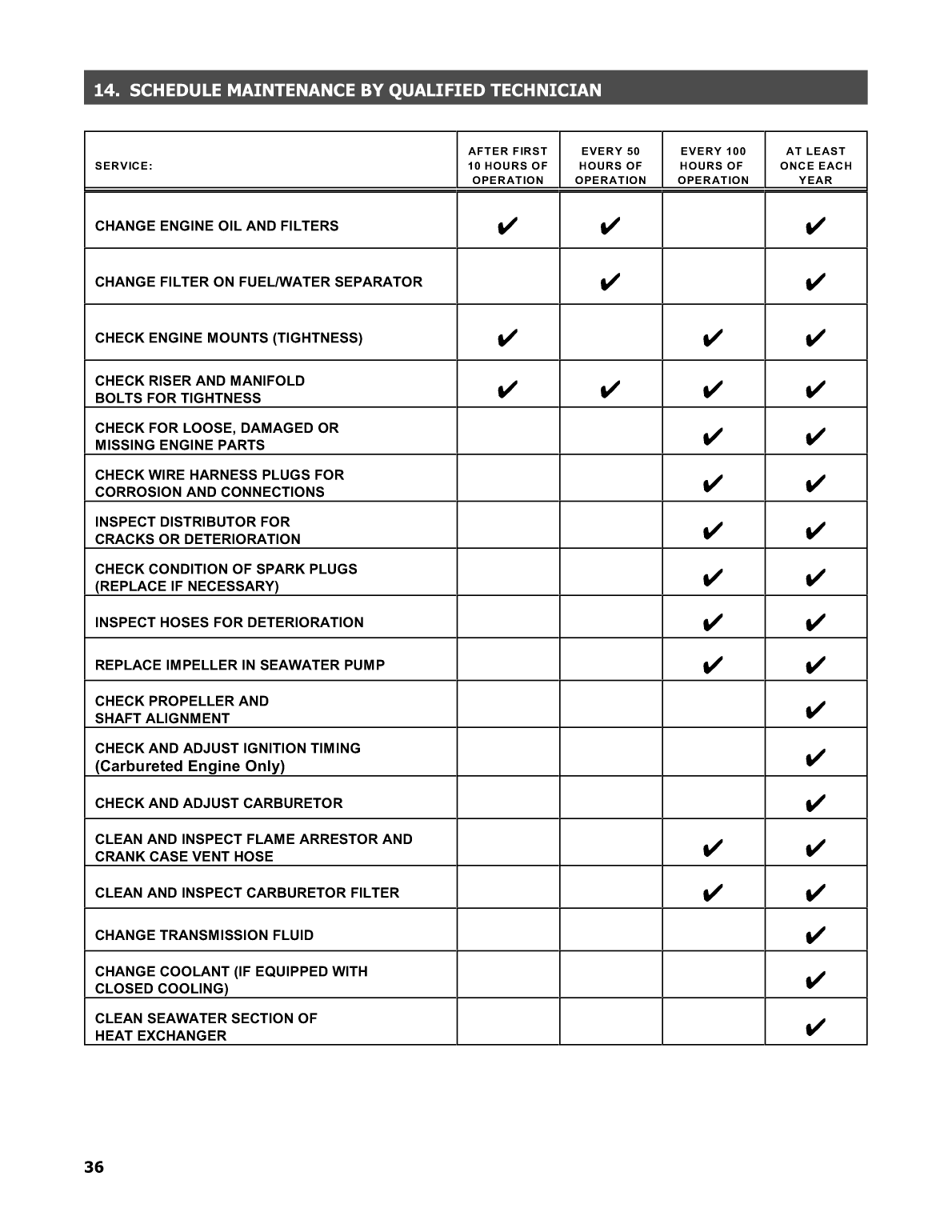 Maine Power Owners Manual