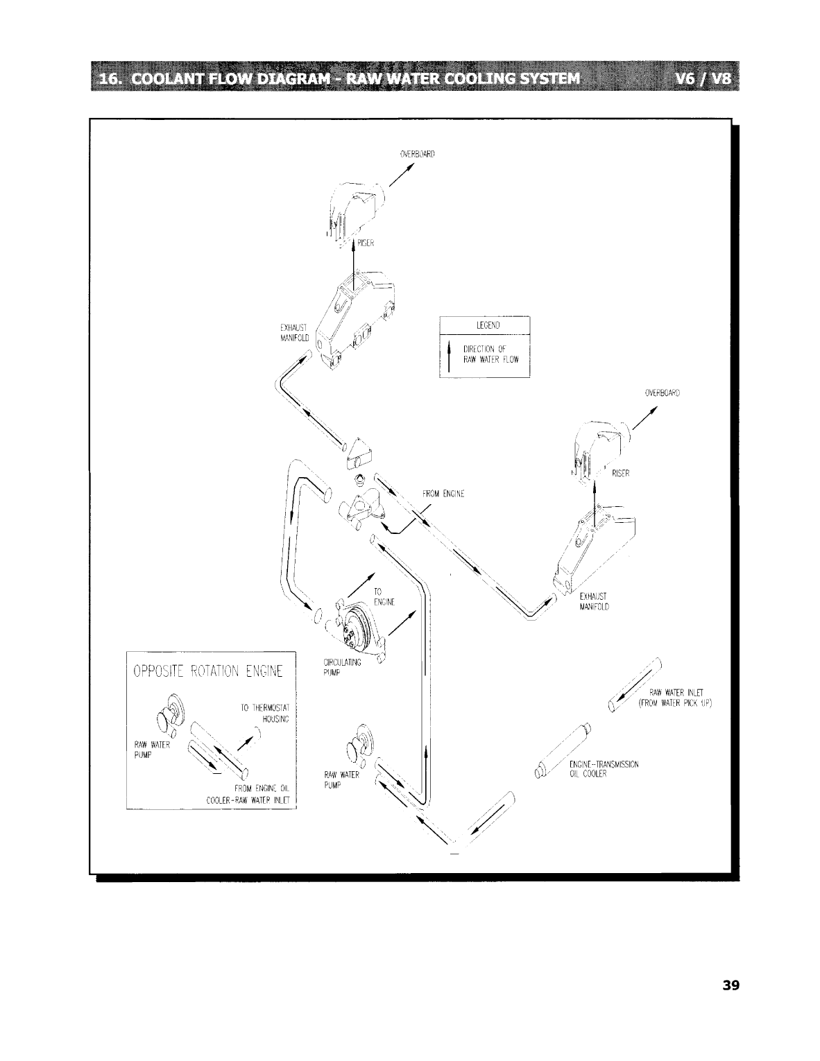Maine Power Owners Manual