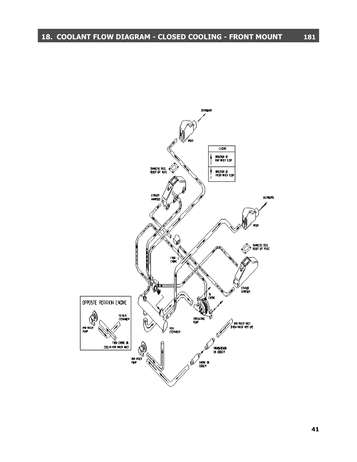 Maine Power Owners Manual