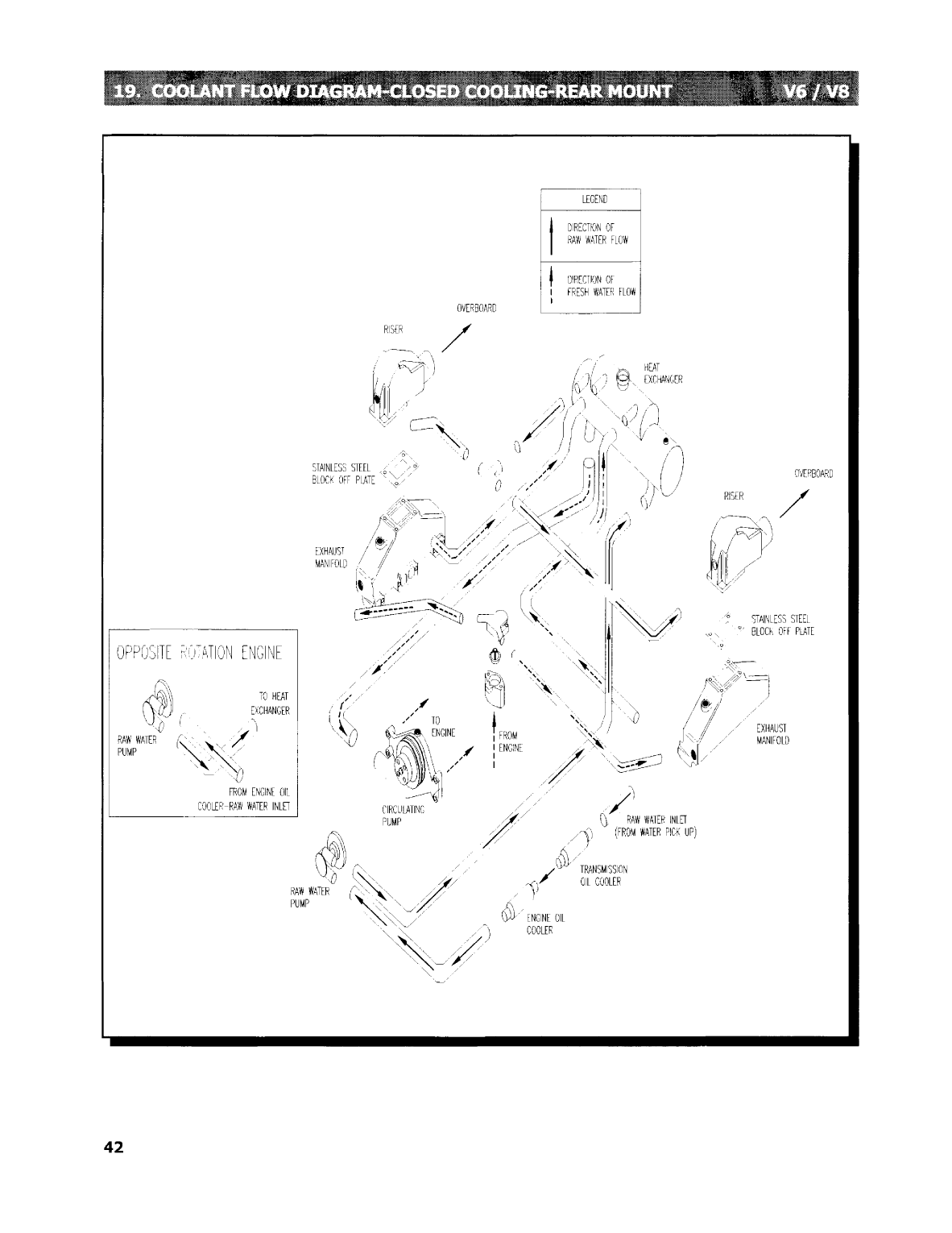 Maine Power Owners Manual