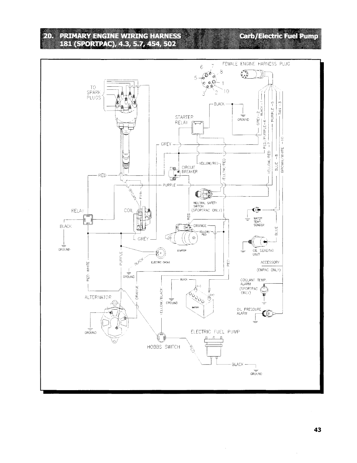 Maine Power Owners Manual