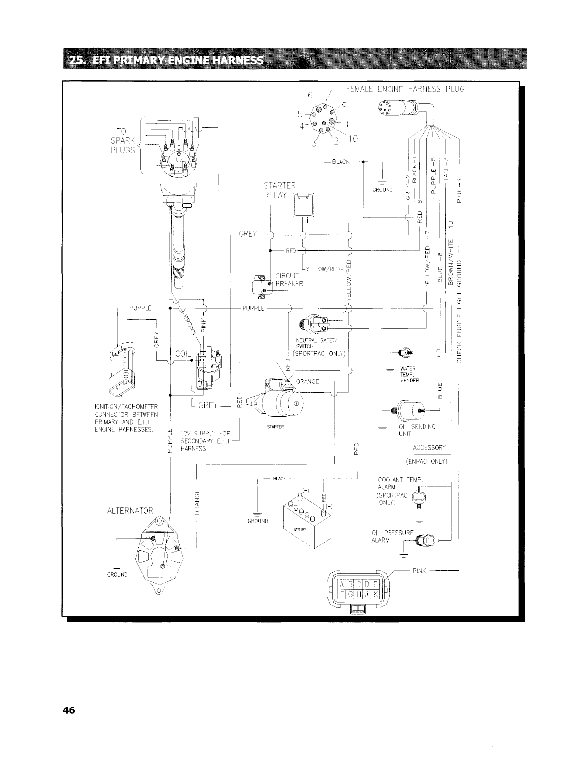 Maine Power Owners Manual