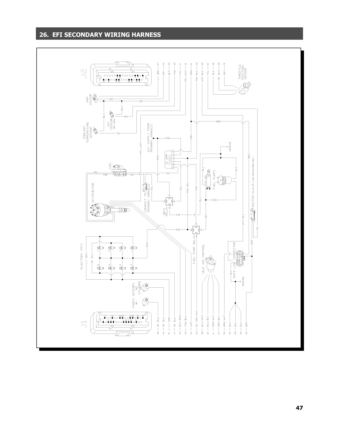 Maine Power Owners Manual