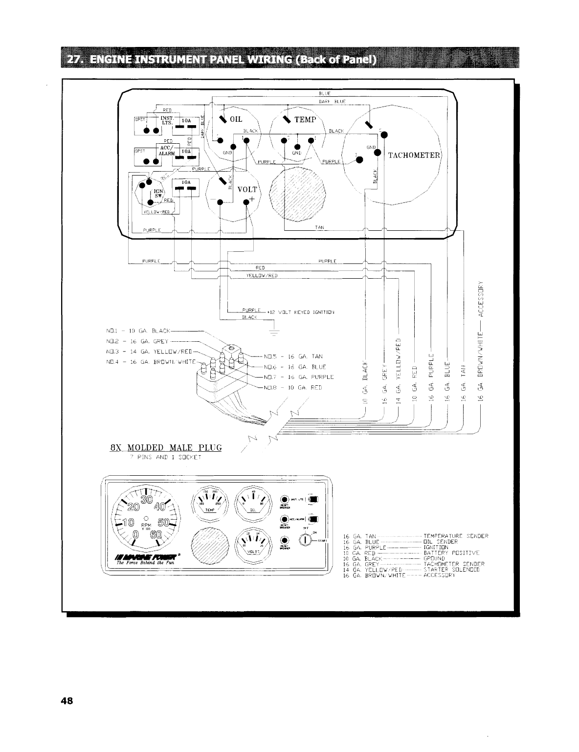 Maine Power Owners Manual