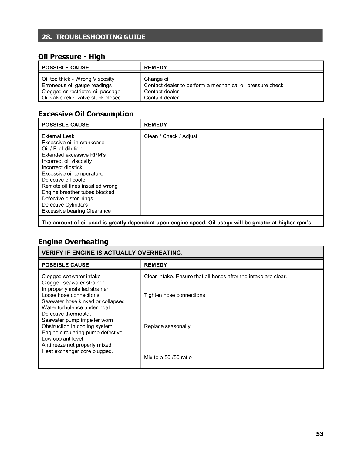 Maine Power Owners Manual