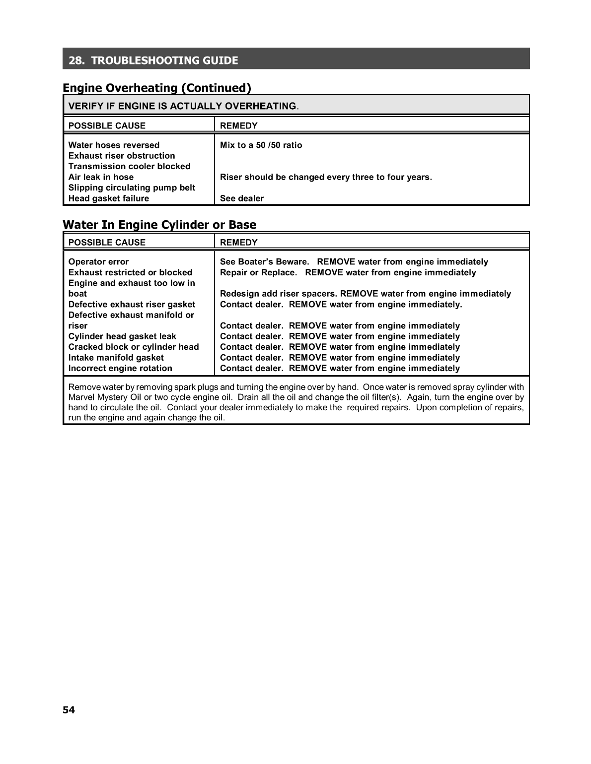 Maine Power Owners Manual