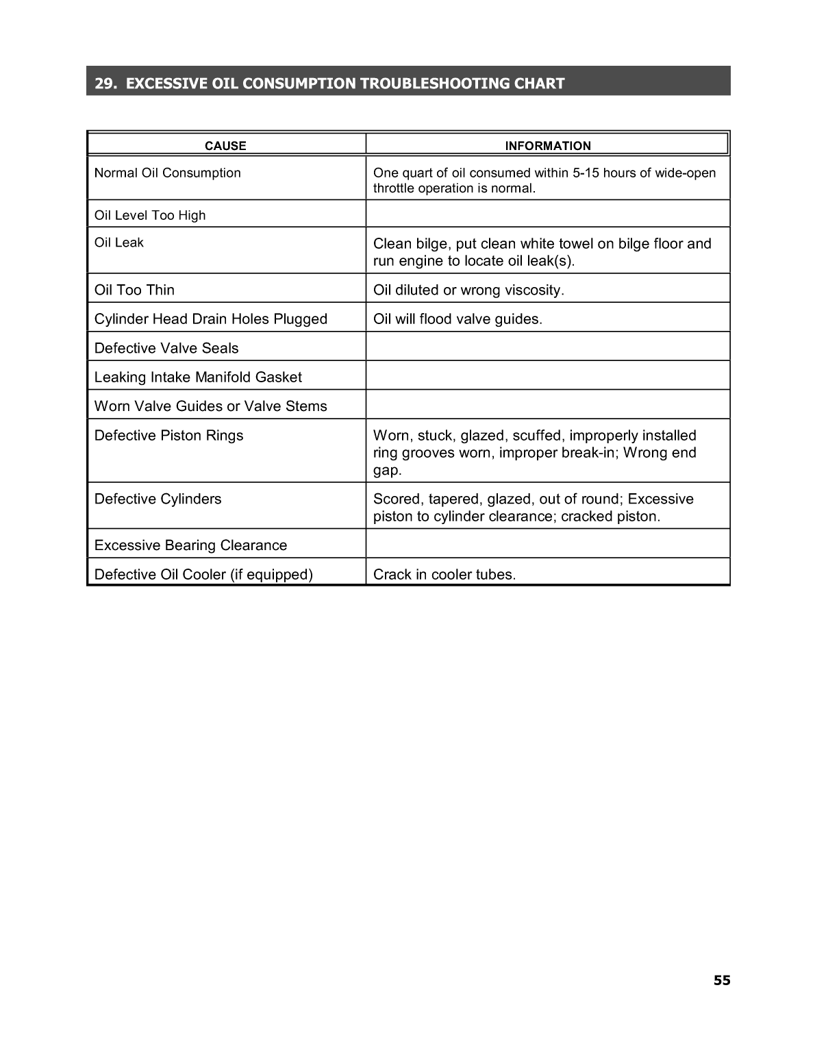 Maine Power Owners Manual