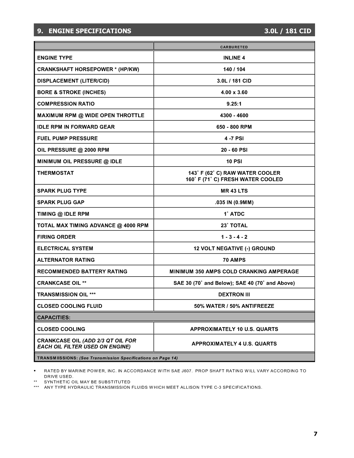 Maine Power Owners Manual