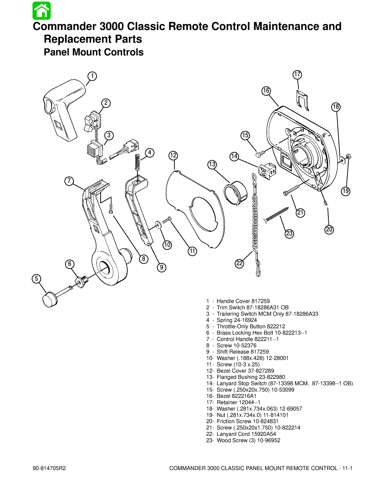 Mercruiser Commander 3000 Controls Manual