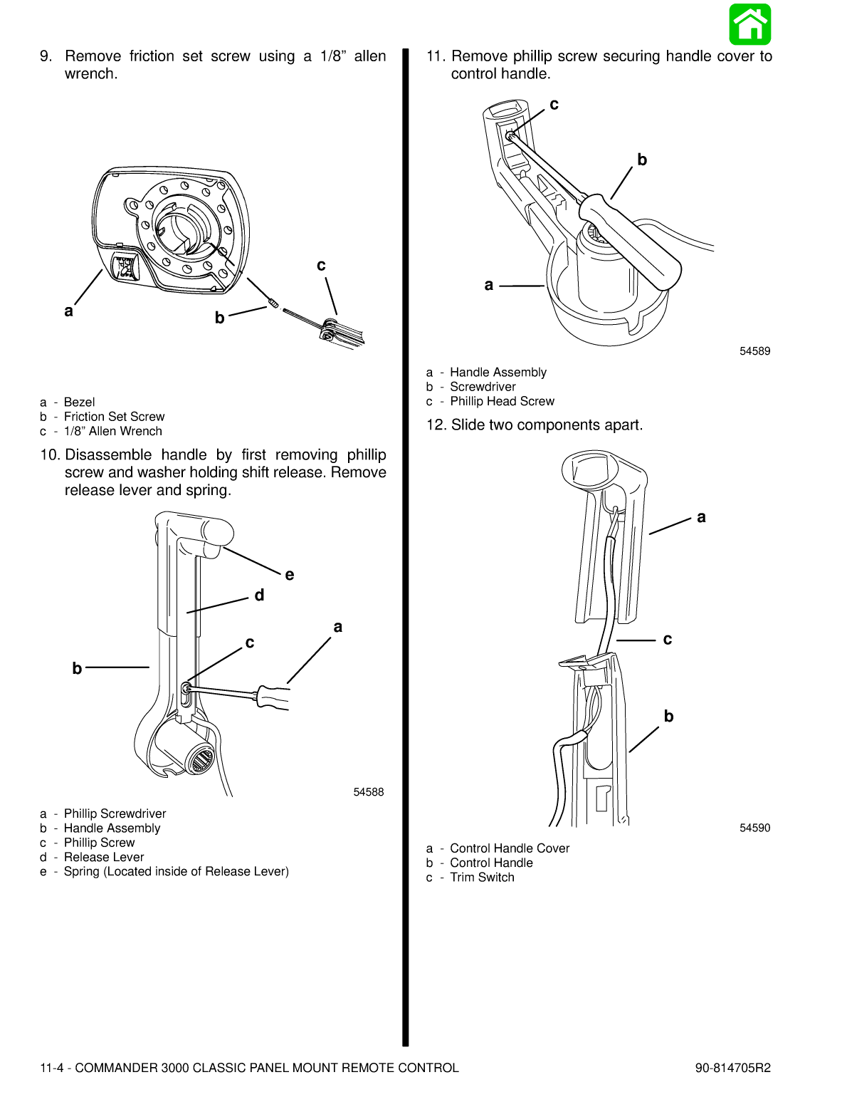 Mercruiser Commander 3000 Controls Manual