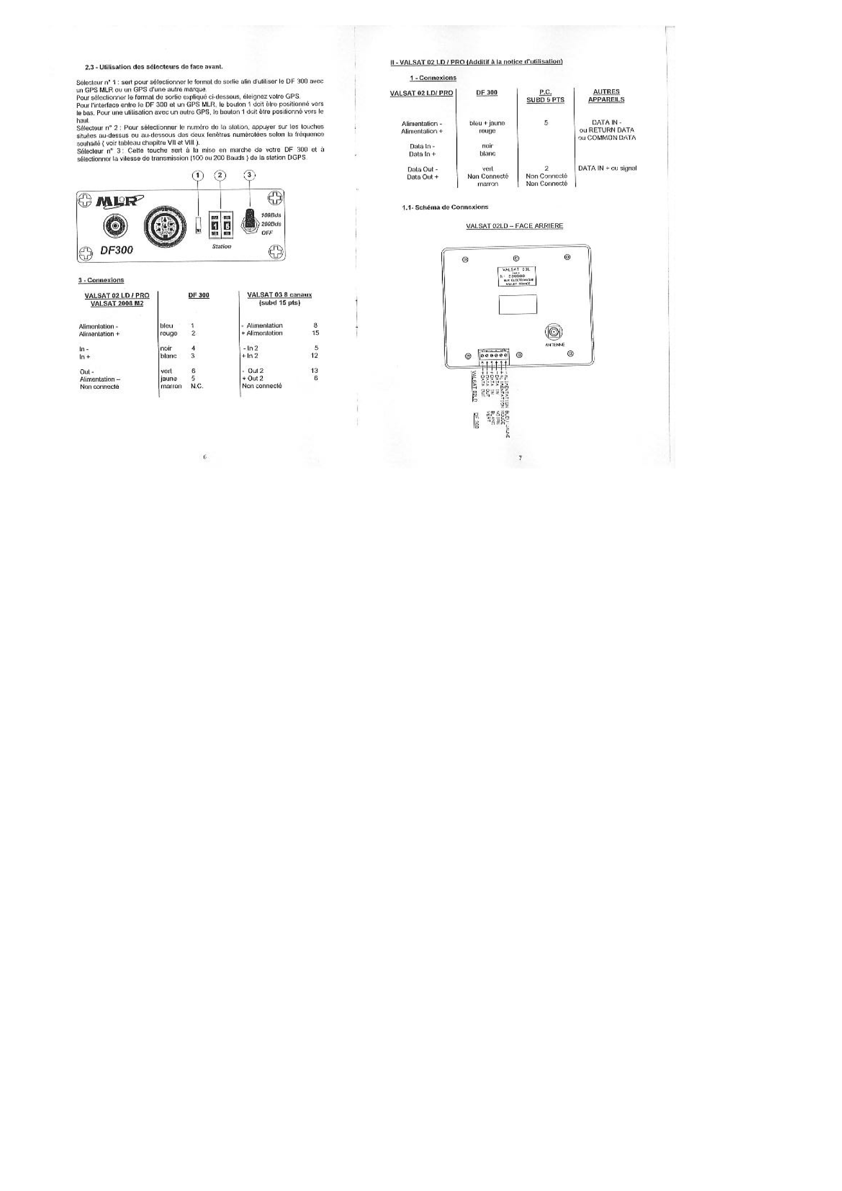 'mlr: Df300 Mlr Df300 Gps Differential Unit'