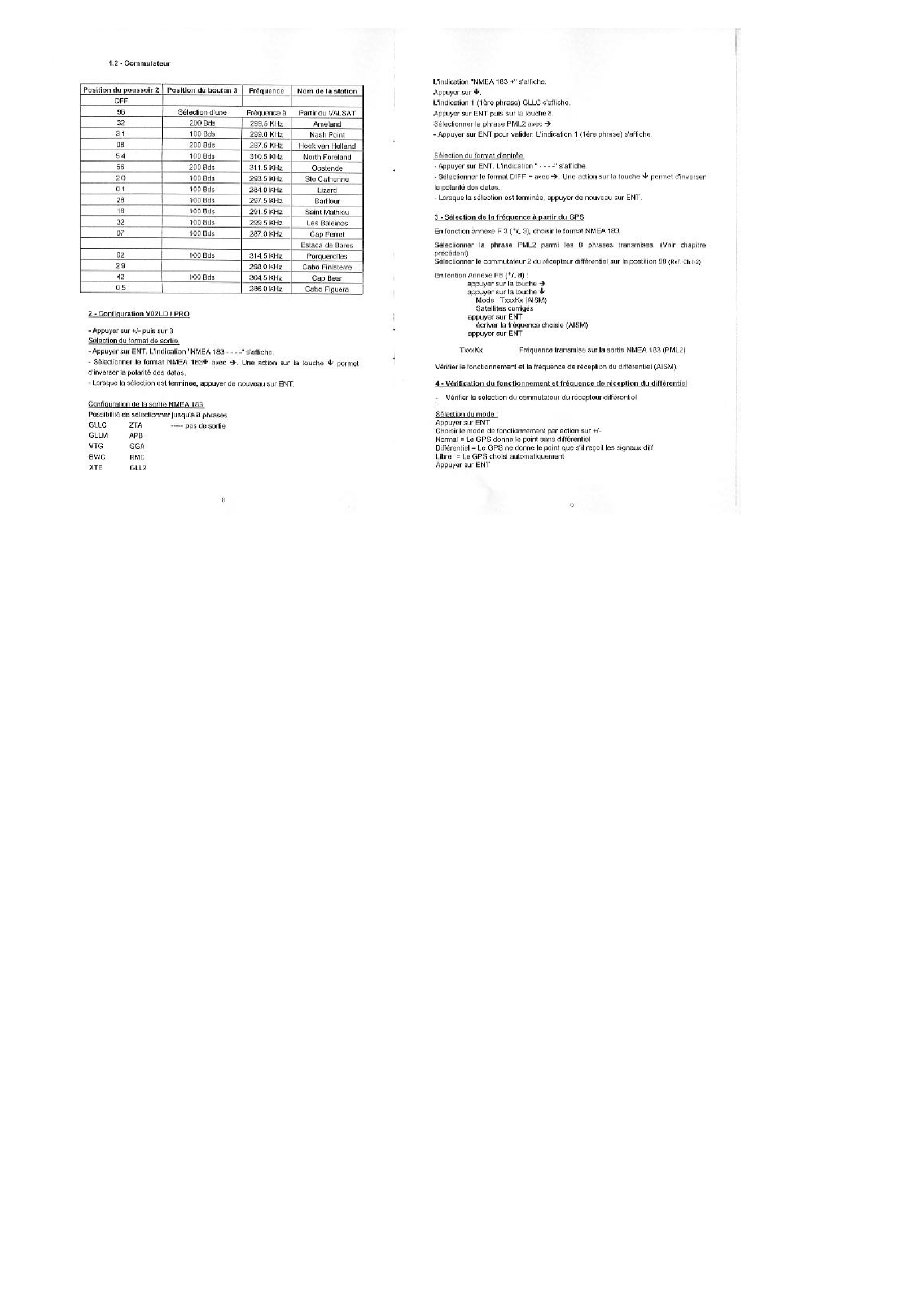 'mlr: Df300 Mlr Df300 Gps Differential Unit'