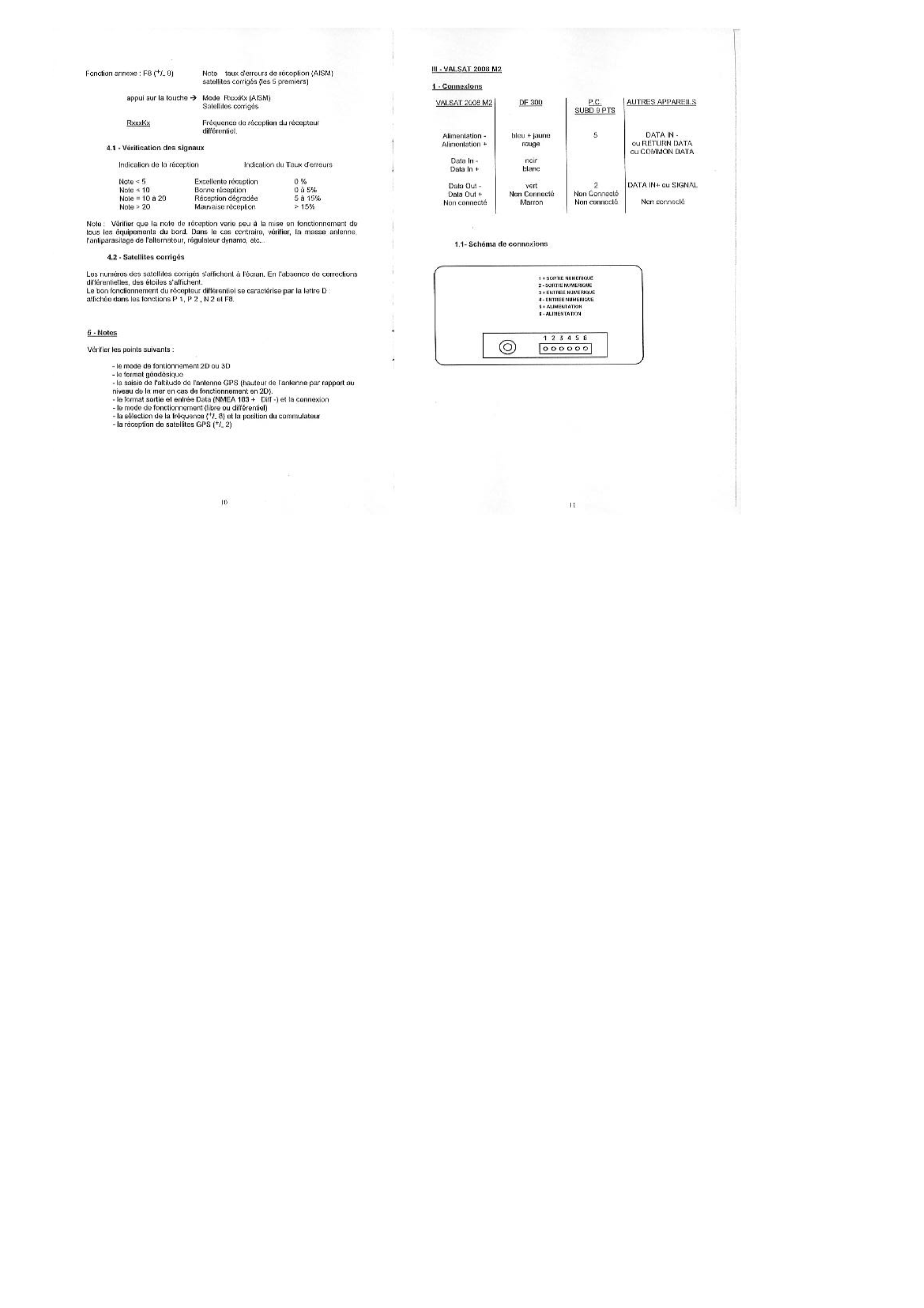 'mlr: Df300 Mlr Df300 Gps Differential Unit'