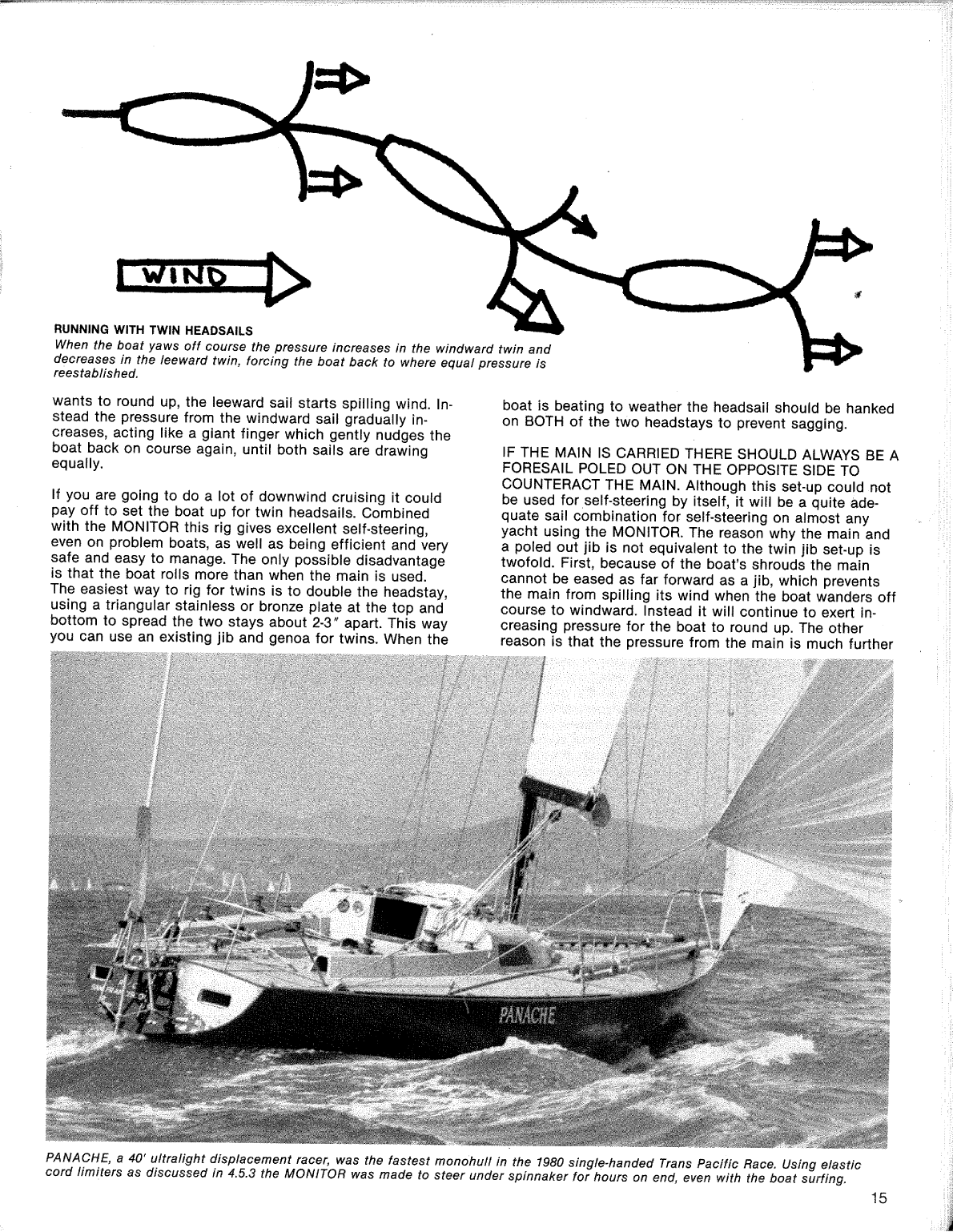 Monitor Windvane Manual Old Version