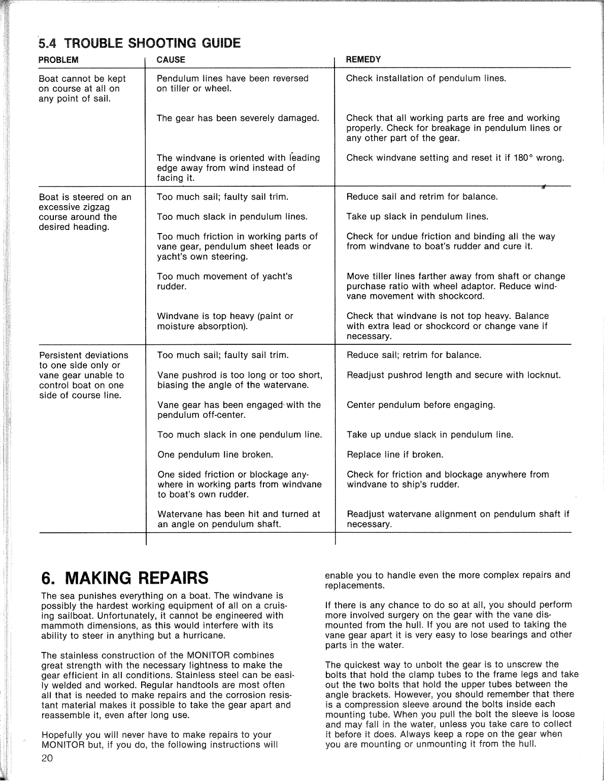 ' Monitor Windvane Manual Old Version'