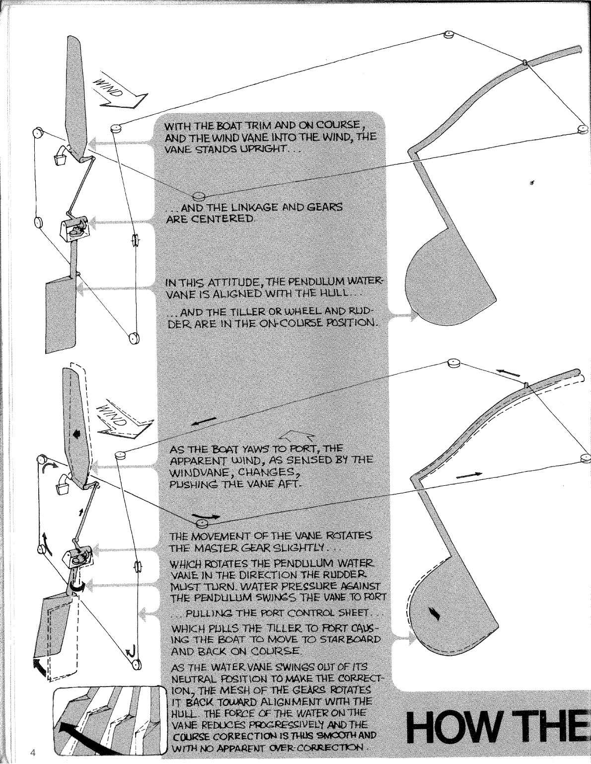 Monitor Windvane Manual Old Version