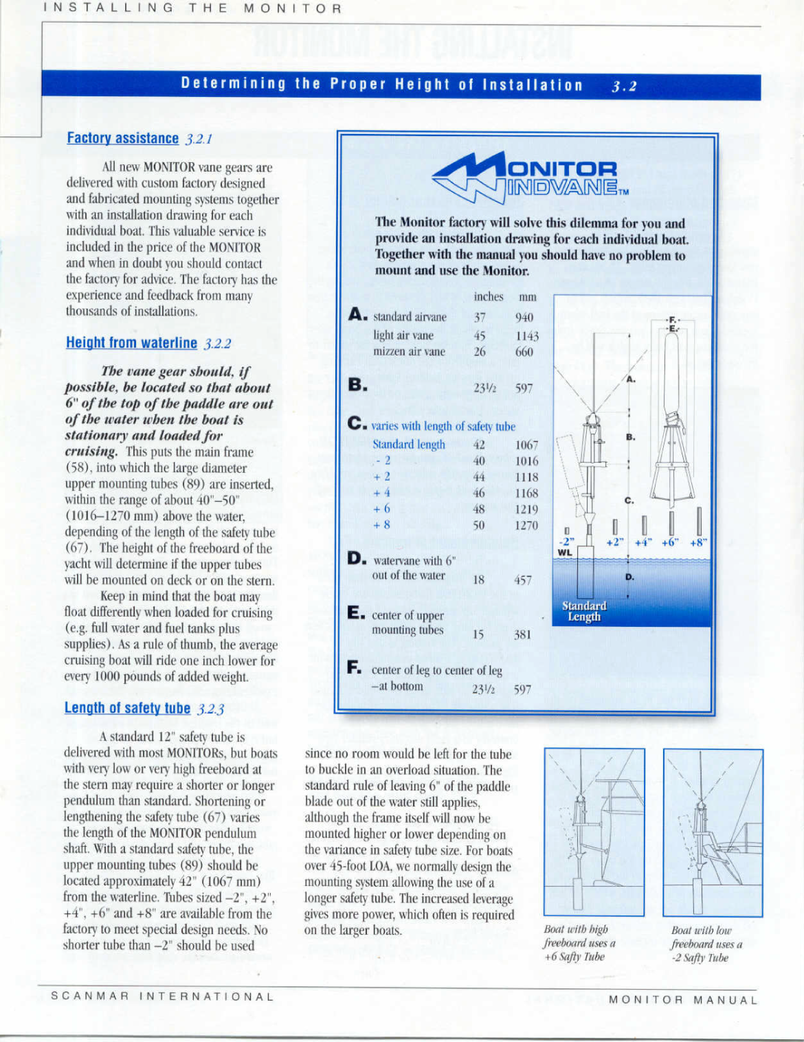 Monitor Windvane Manual