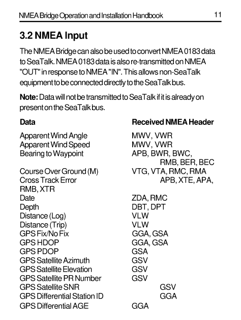 Autohelm Raymarine: Z290 Nmea Bridge Z290 Bridge Between Sea Talk And Nmea Buses