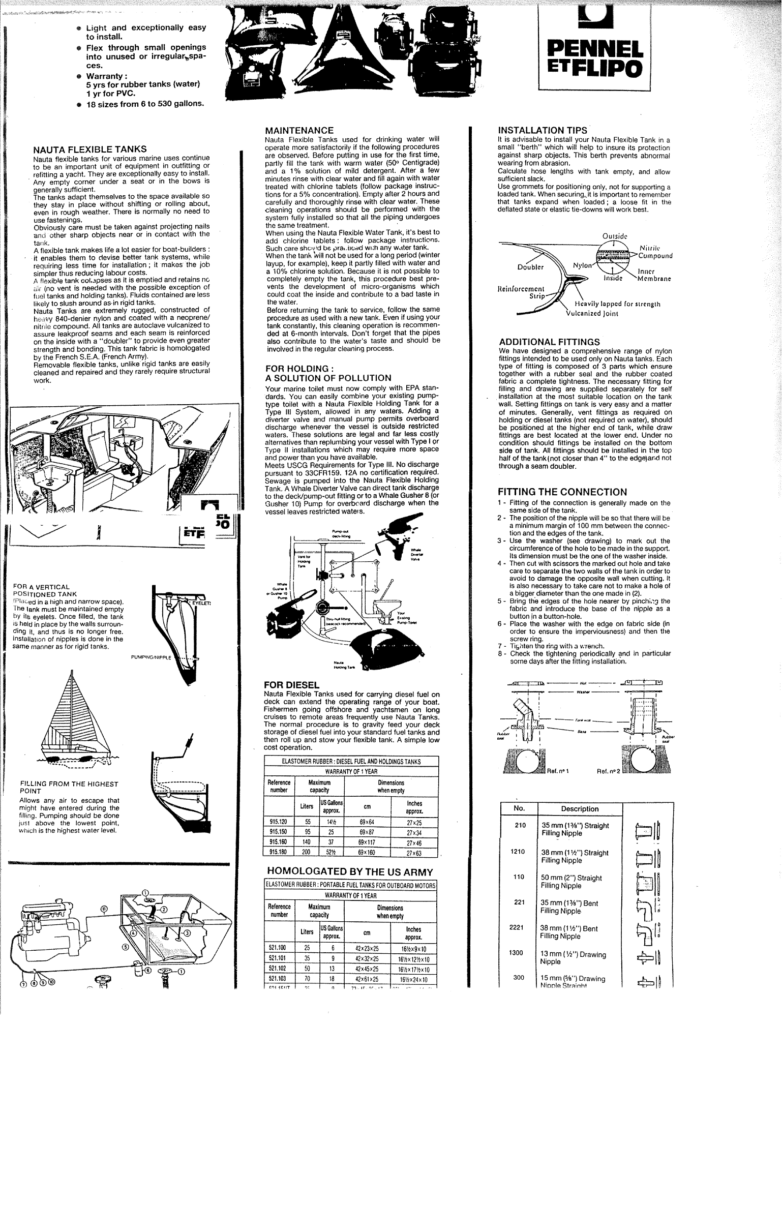 Nauta Fuel Bladder Instrutions