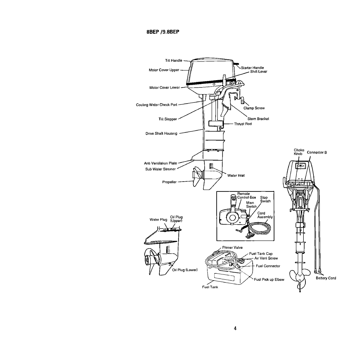 Nissan Outboard Ns8 Ns9.8 Operators Manual