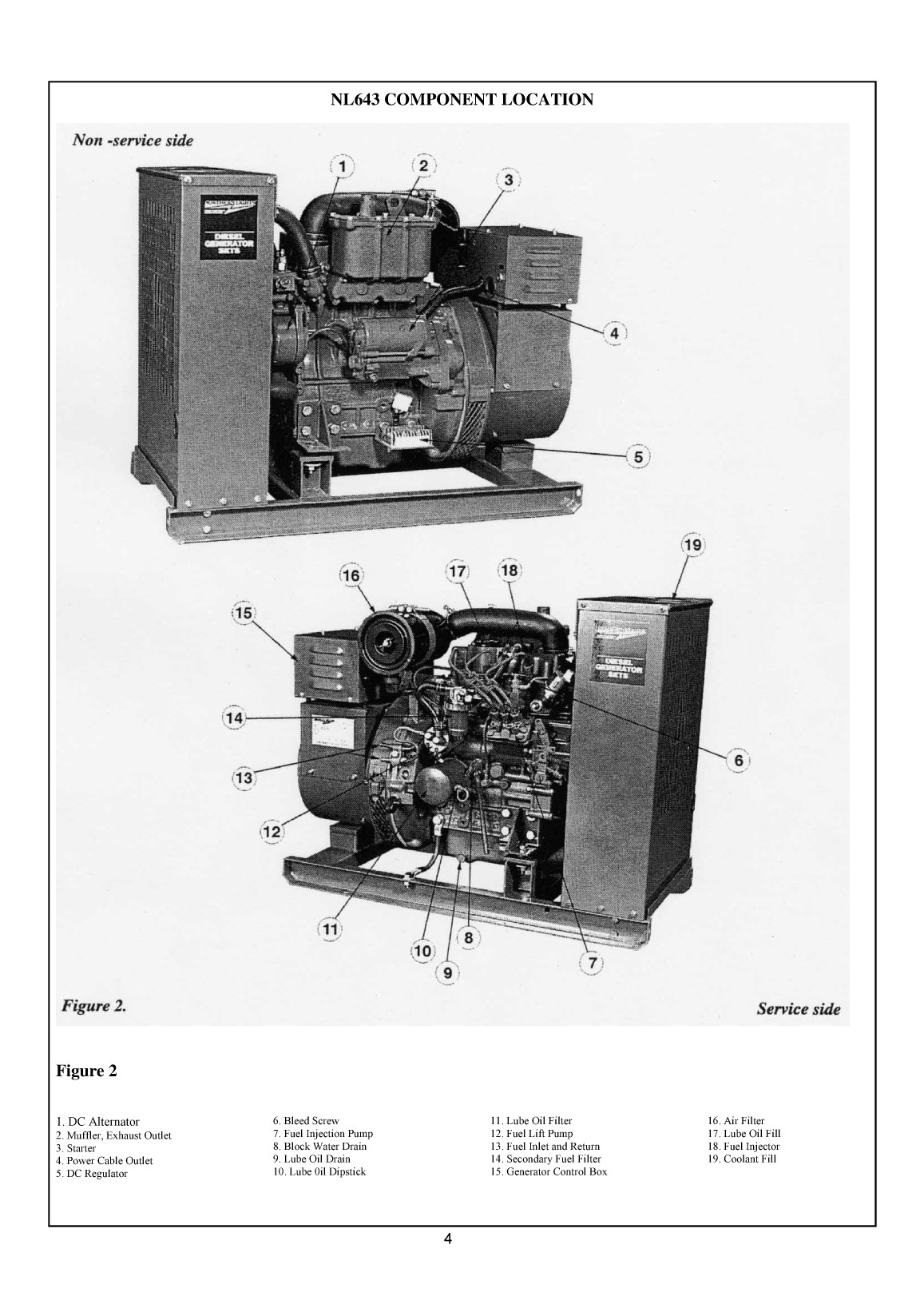 ' Northernlights: Operator Manual Northernlights M643 & M673 Power Generator'