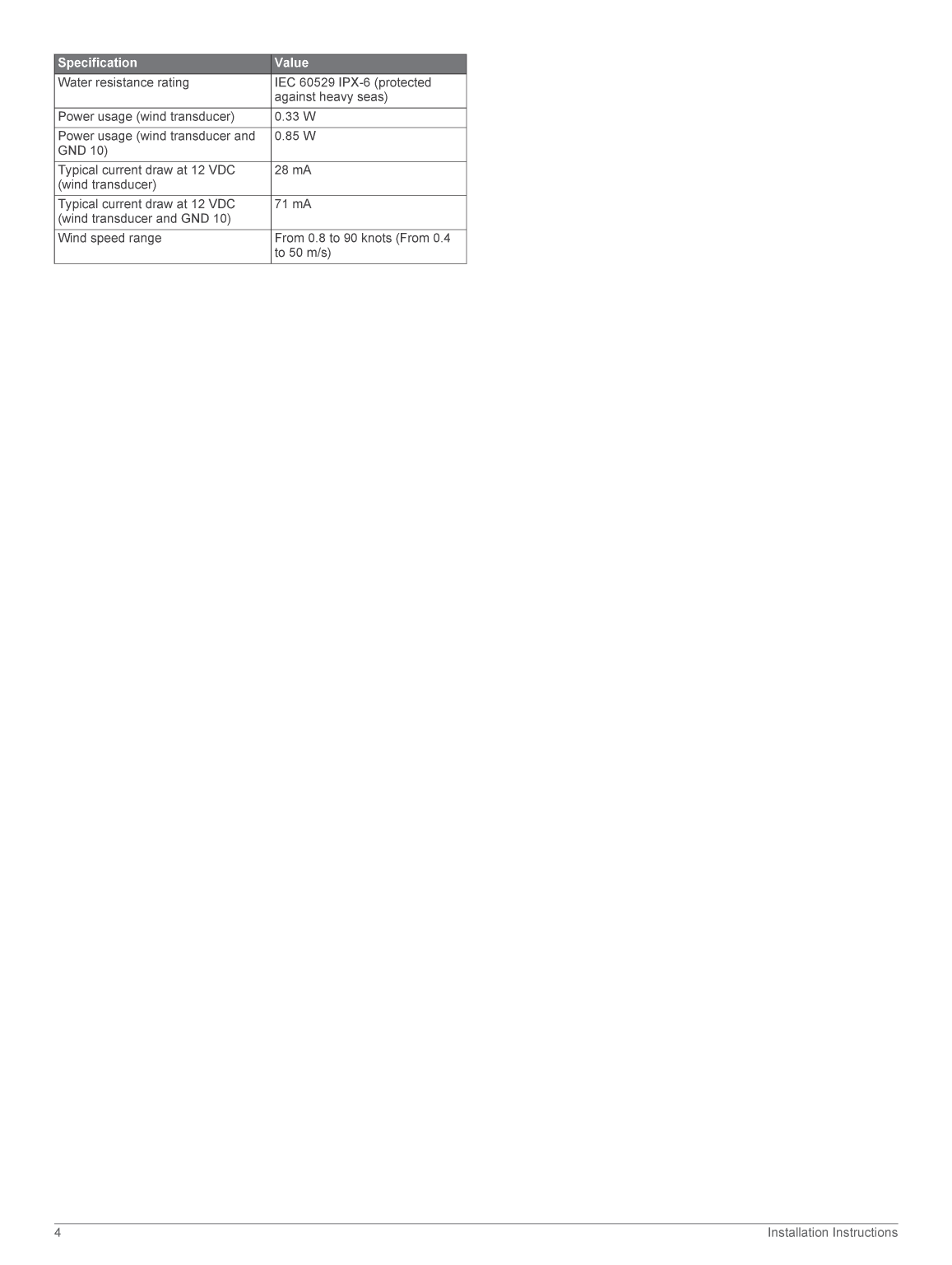 Nexus G Wind Race Install Manual