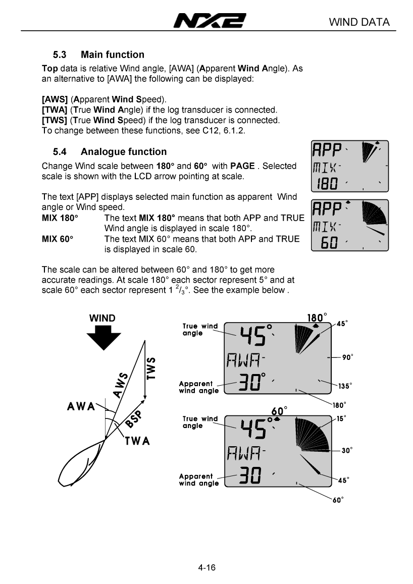Nexus Nx22134 1winddata Eng